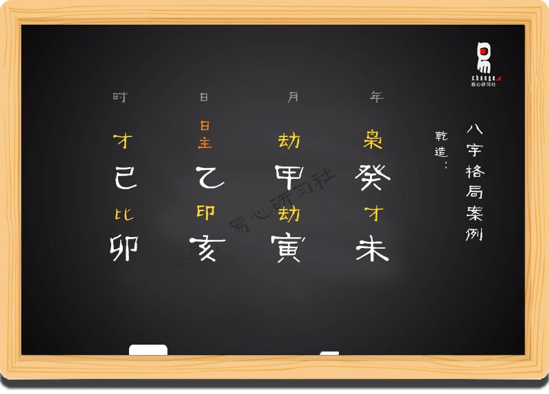 八字土多劫财格八字案例_八字从势格_八字火土成势癸水无力