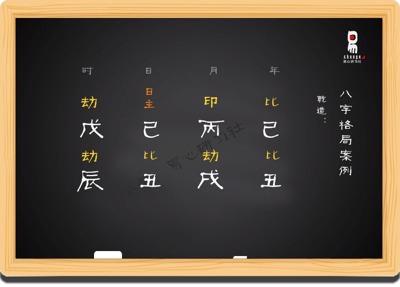 八字火土成势癸水无力_八字土多劫财格八字案例_八字从势格