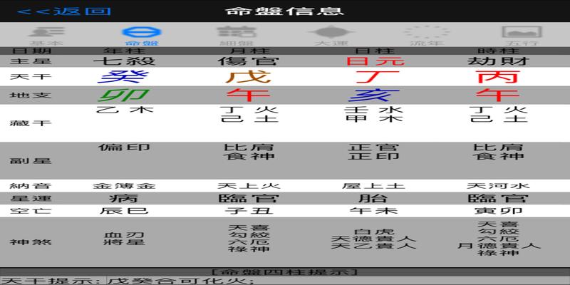 王菲八字带伤官吗_八字伤官女人_女人八字里有伤官