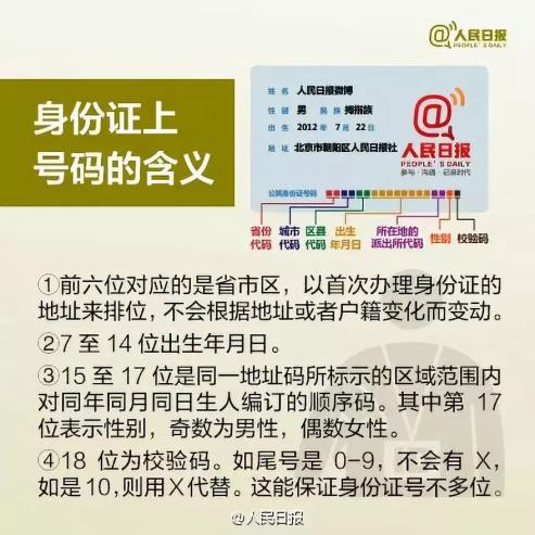 如何查询身份证号注册了什么_注册物业管理师证查询_医师证注册查询入口