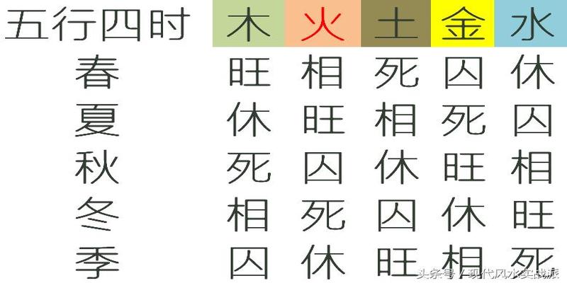 八字中正印正官意思_八字正印是什么意思_八字中正官正印是什么意思