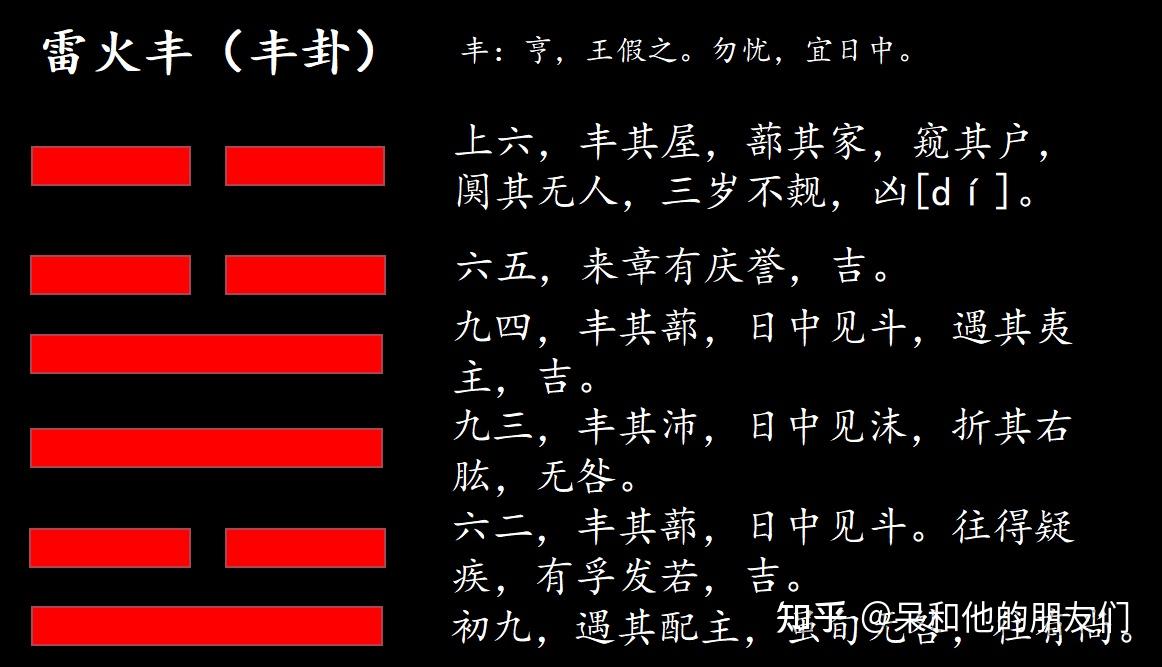 傅佩荣详解易经64卦大过卦_傅佩荣详解易经64卦雷水解_易经泽雷随卦详解