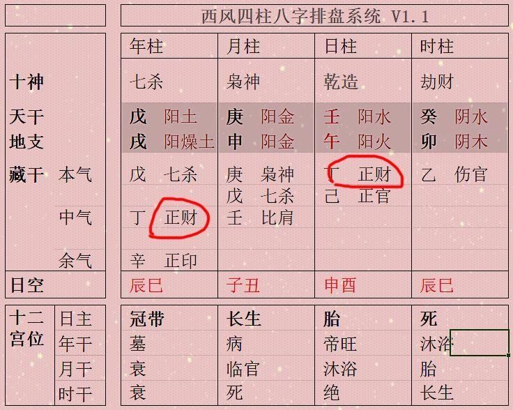 庚子日甲申时生人命运_甲申日柱出生男女八字命运_庚子日柱八字富贵命运