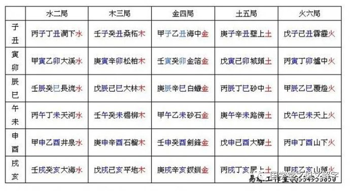 五行纳音壁上土命_五行土旺缺火是啥命_火影忍者壁纸带土抖音