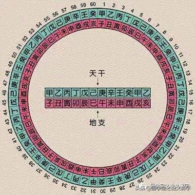 八字喜火木男孩取名_木火多的八字与金水多的八字不同_八字木旺的又喜火喜金