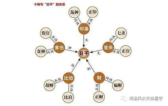 从旺格和正格的区别_格旺中国美国股票代码_巧格100和巧格125区别