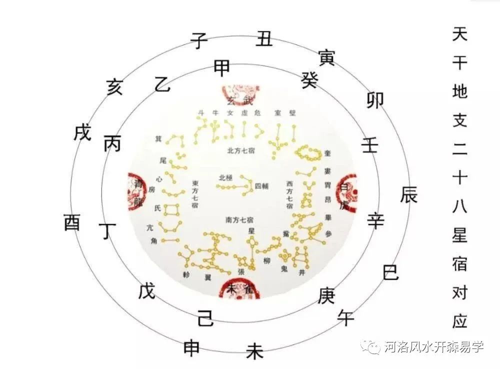 巧格100和巧格125区别_从旺格和正格的区别_格旺中国美国股票代码