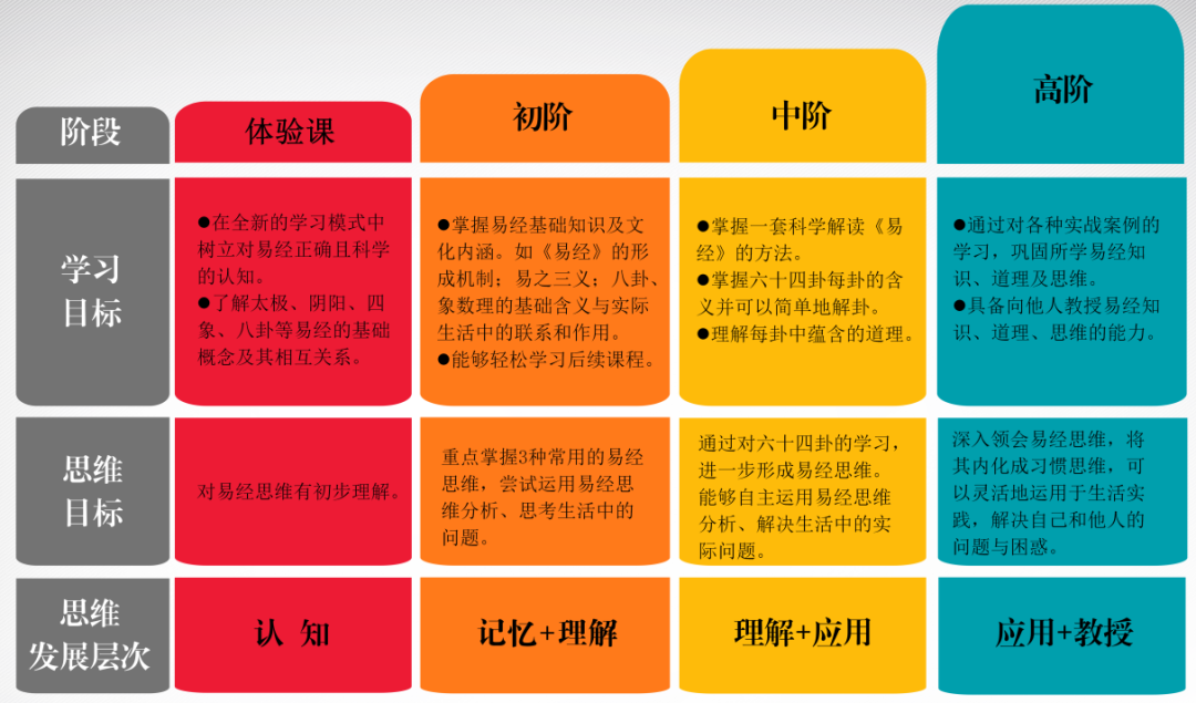 水火未济卦预示什么_风水涣卦详解爱情男的_未济卦详解爱情