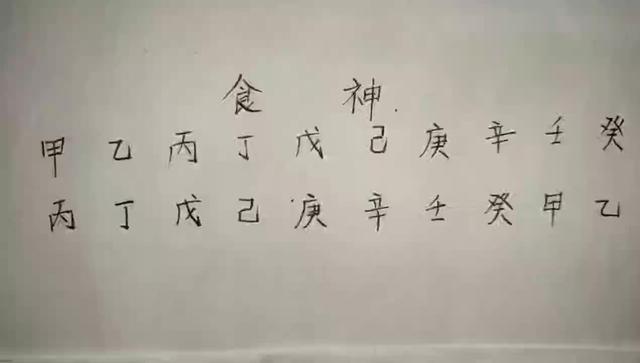 食伤混杂是伤官格还是食神格_食伤配印和伤官配印一样吗_身弱官杀混杂走正官食伤运