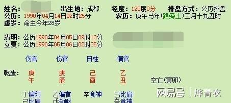 奇门遁甲断局案例详解_鄂州规划局控详局_乙丑日十二局详断