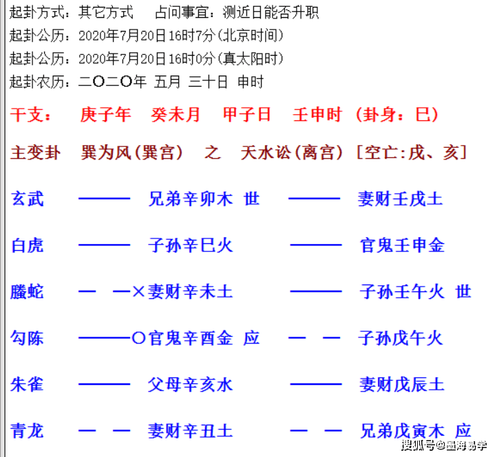 六爻测婚姻断语大全_六爻测婚姻具体断法_六爻测婚姻感情