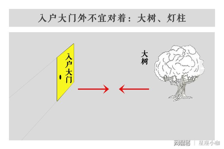 两边大门_农村住宅大门尺寸风水_大门两旁的风水