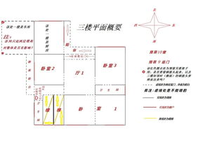 房屋风水布局设计图整理参考_房屋风水布局案例图解_l型房屋建筑风水