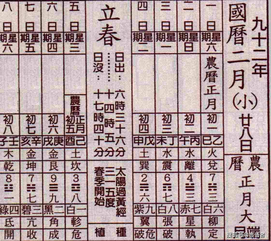 商朝历法_商朝法制史_玛雅历法