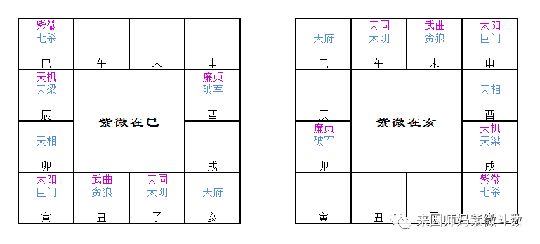 2023年流年运势免费_2023流年运势免费_流年运势免费