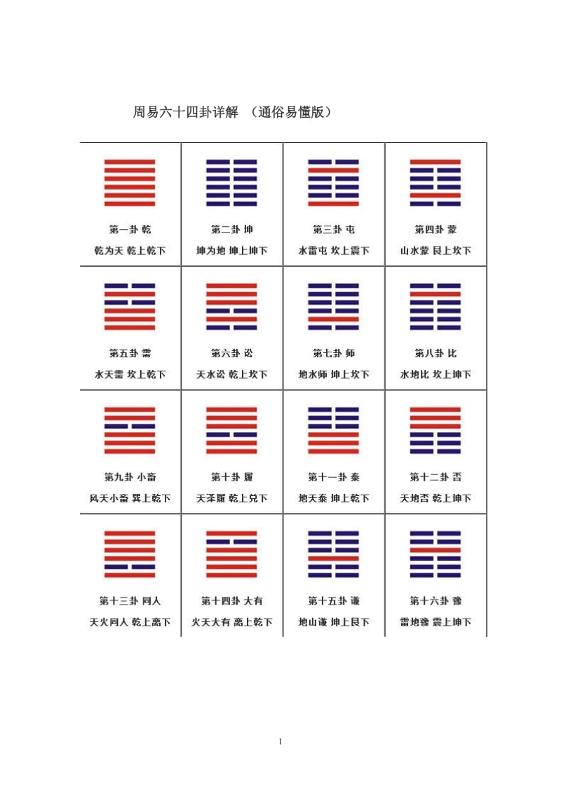 地天泰卦六爻详解_天地泰卦六爻表示图_地天泰卦六爻吉凶解卦