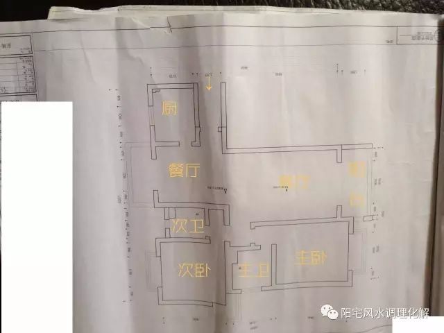 阳宅风水案例解析_速发阳宅风水案例_阳宅风水实战