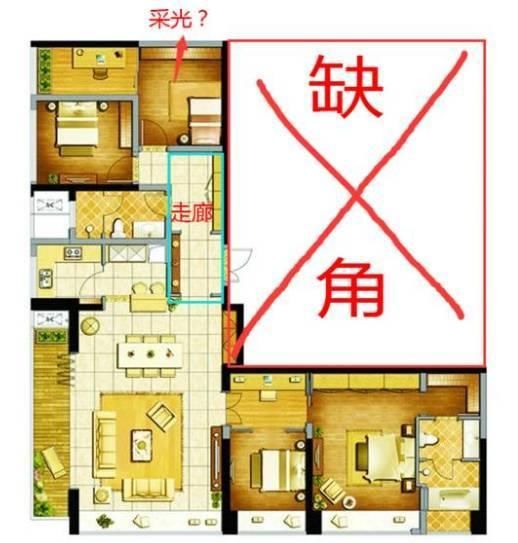 阳宅风水实战_速发阳宅风水案例_阳宅风水案例解析