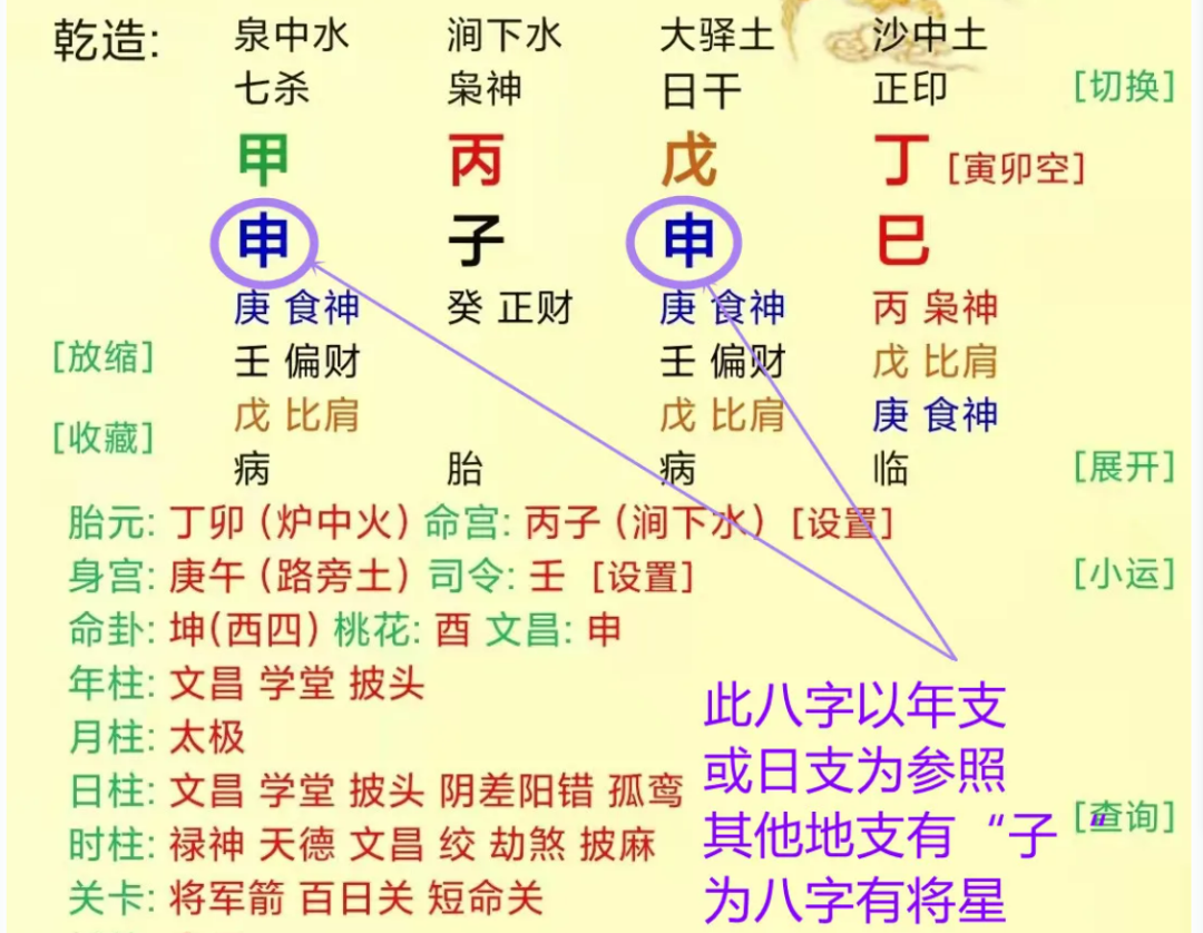 论月德贵人_八字月德贵人什么意思_八字月德贵人