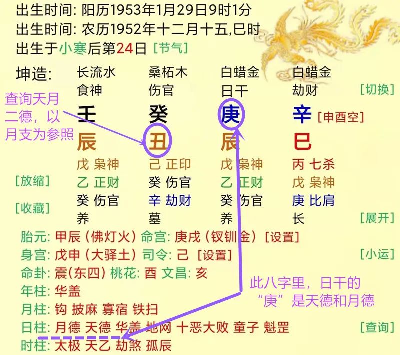 论月德贵人_八字月德贵人什么意思_八字月德贵人