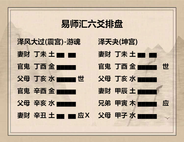 六爻三枚铜钱_三铜钱六爻卦初学_抽签六爻三藏铜钱占卜