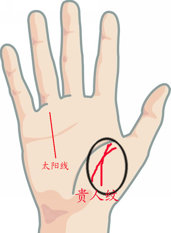 破军在迁移宫宜外出吗_迁移宫紫薇破军_紫破入迁移宫