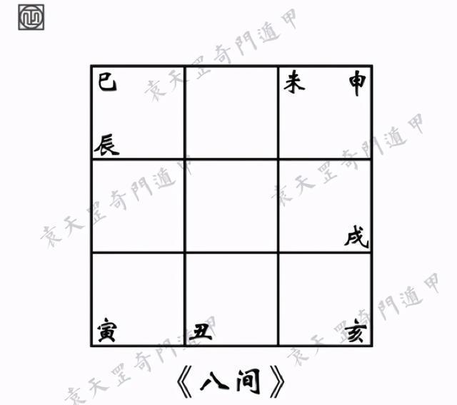 文玥讲解奇门遁甲九宫飞星_奇门遁甲九星飞宫排盘_奇门遁甲与九宫飞星