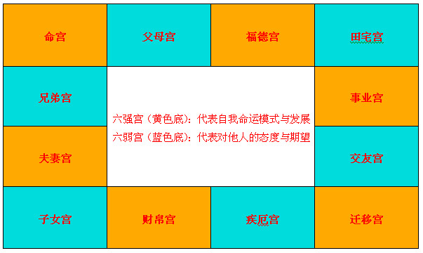 巨门化禄化权_紫微斗数巨门化禄_巨门化禄在迁移