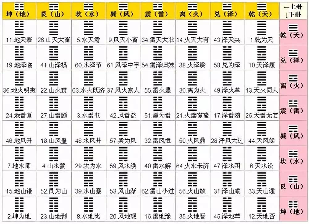 五行相克相生属水还是属木_五行属水相生相克_五行相克水生什么