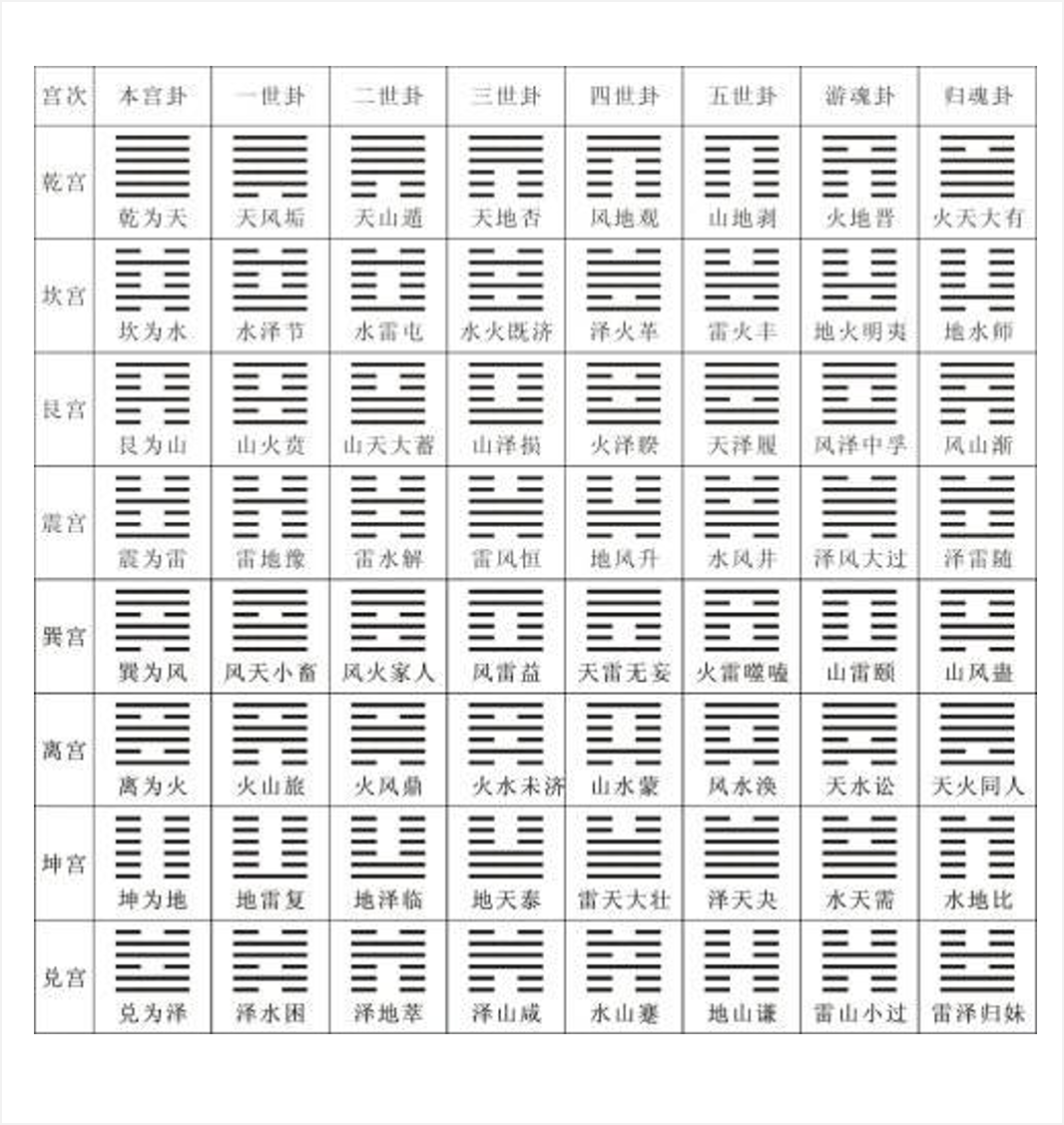 取名字虎宝宝_易经虎宝宝取名_虎宝宝取名宜用字解析