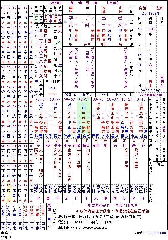 从弱格怎么看八字喜用神_从弱格怎么判断喜用神_从弱格喜用神取法