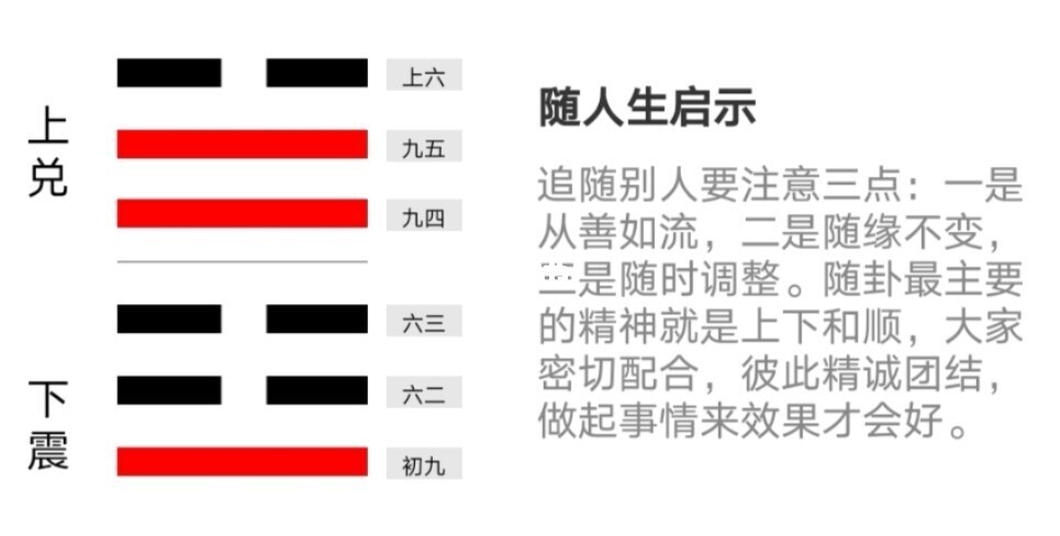 坎卦与离卦的因果关系_上坎下离卦为何卦_坎卦离卦合起来是啥卦