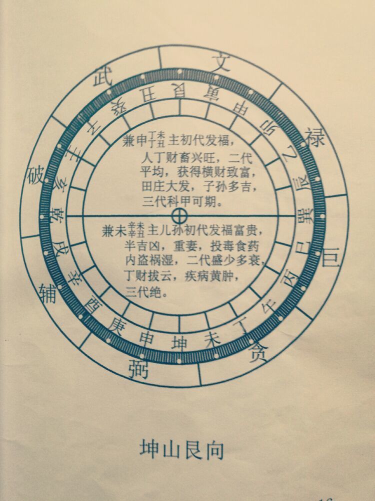 坤山艮向阳宅风水_艮山坤向阳宅布局_阳宅艮山坤向风水详解