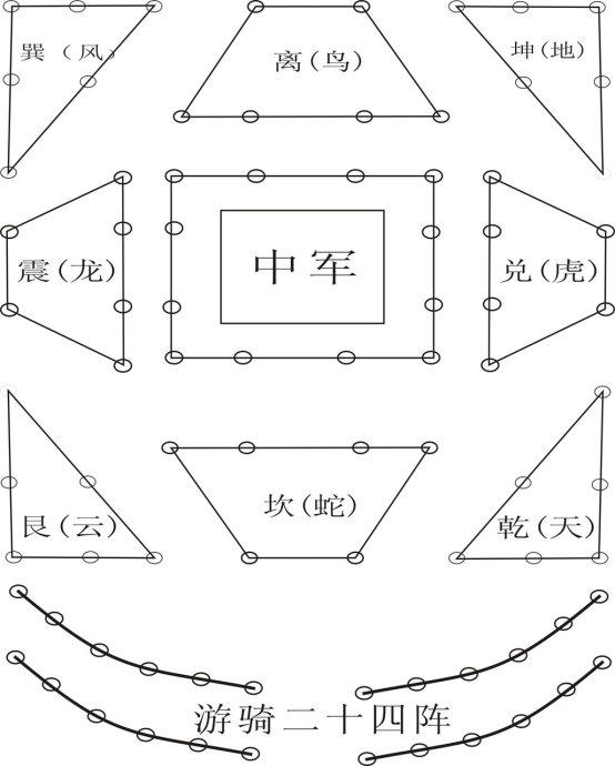 易经八卦算命生辰八字_易经八卦入门知识_易经八卦原书