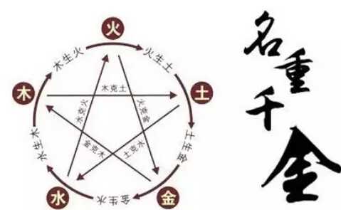 八字意思忌神喜神是什么意思_八字喜神和忌神是什么意思_八字意思忌神喜神是什么