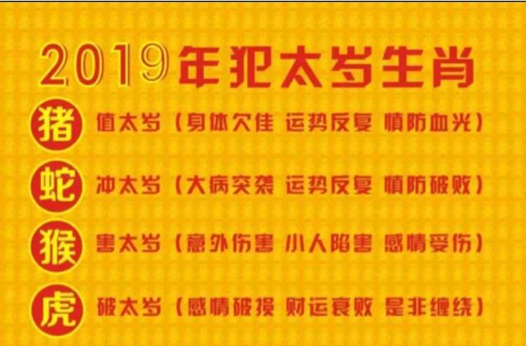 紫微斗数流年看法_紫微斗数的流年怎么看_紫微斗数看流年分析