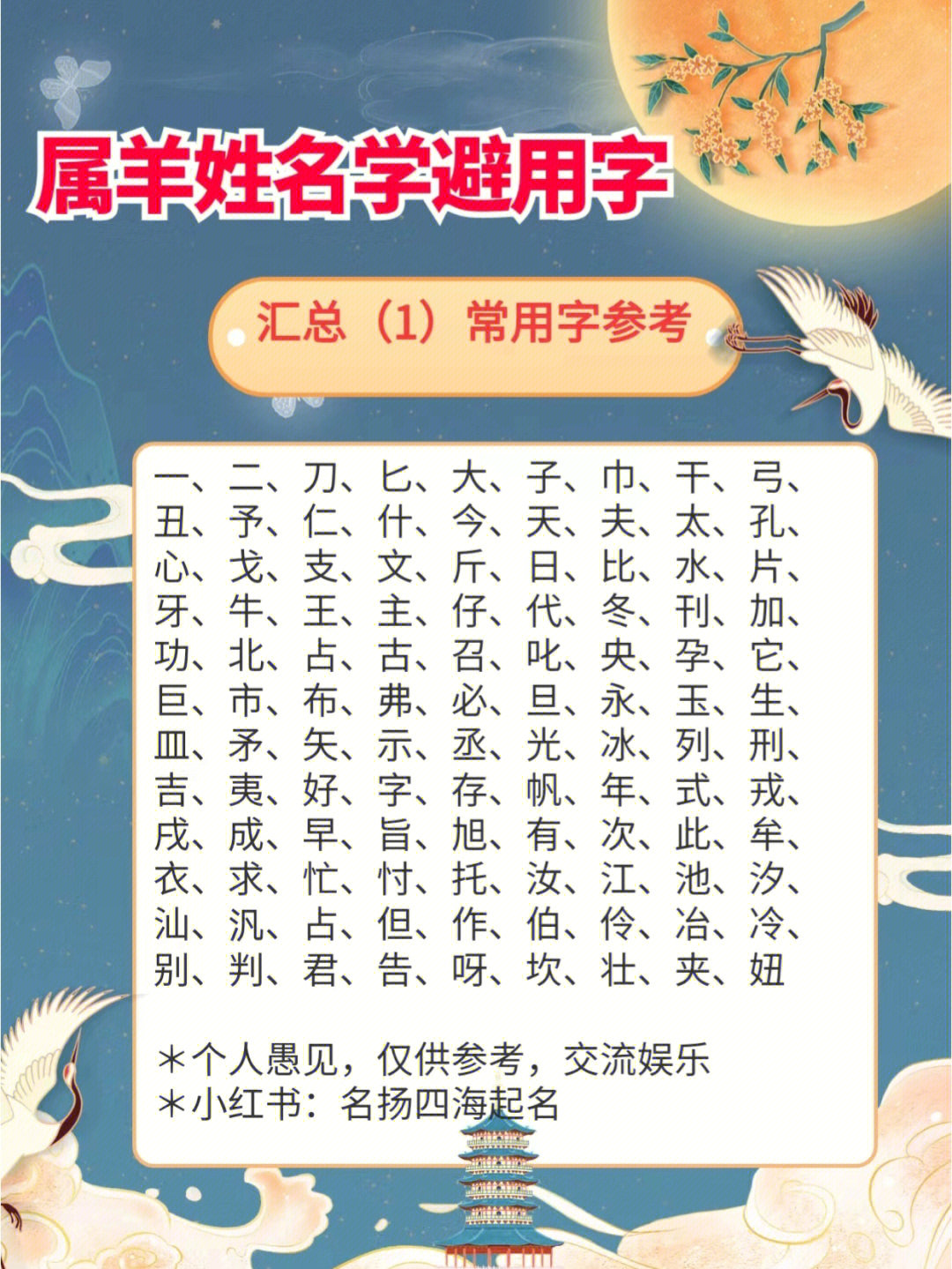 根据属相取名字_十二属相取名规律_取名属相规律是什么