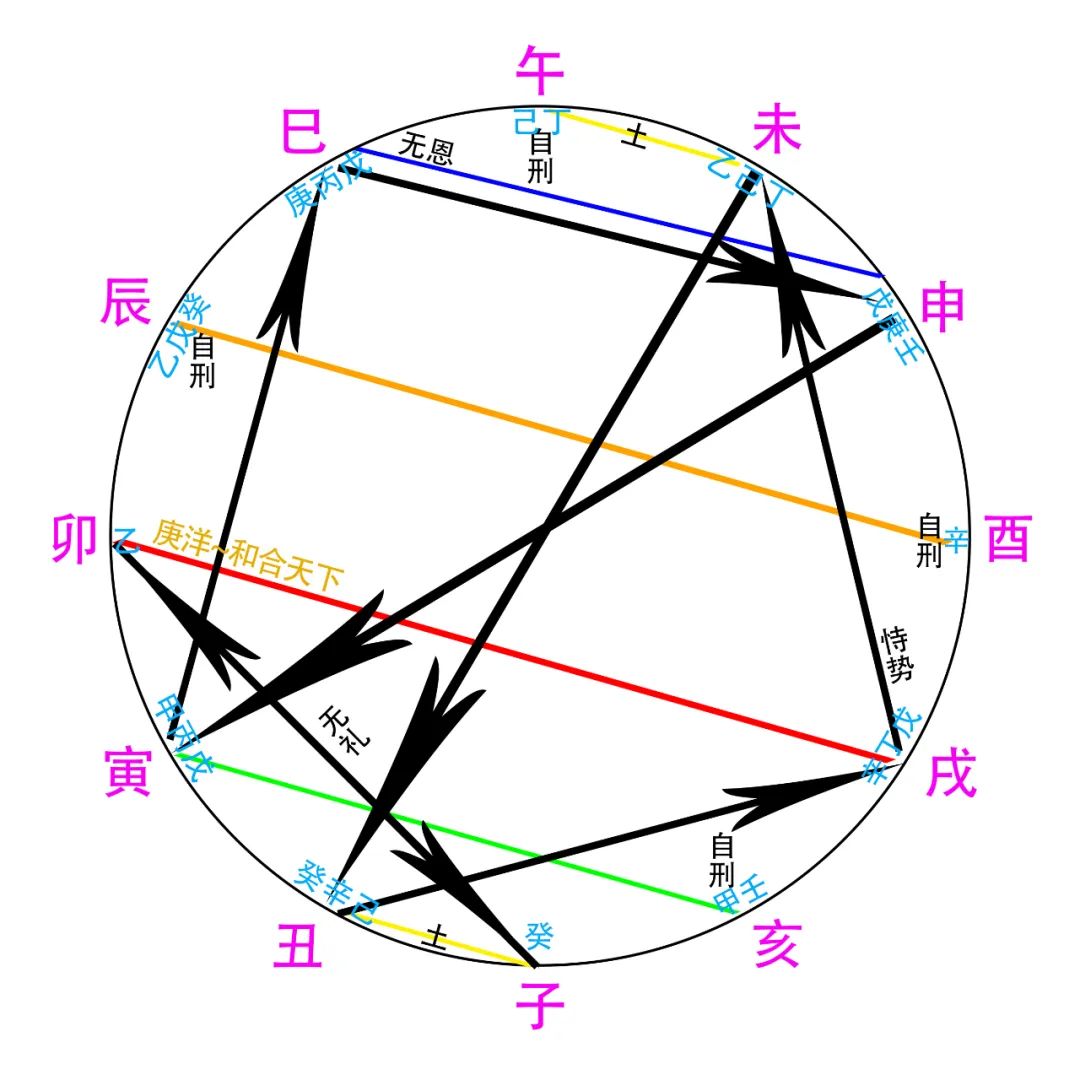 乙未羊年五行属什么_未羊五行属什么_乙未羊年五行缺什么