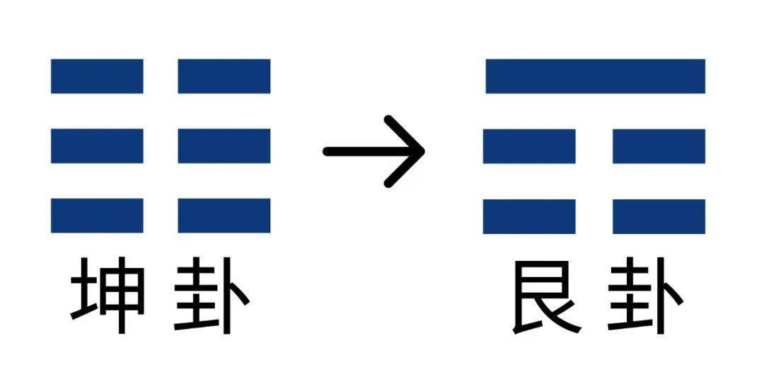 泽山咸卦爱情_泽山咸卦看感情_泽山咸卦测感情