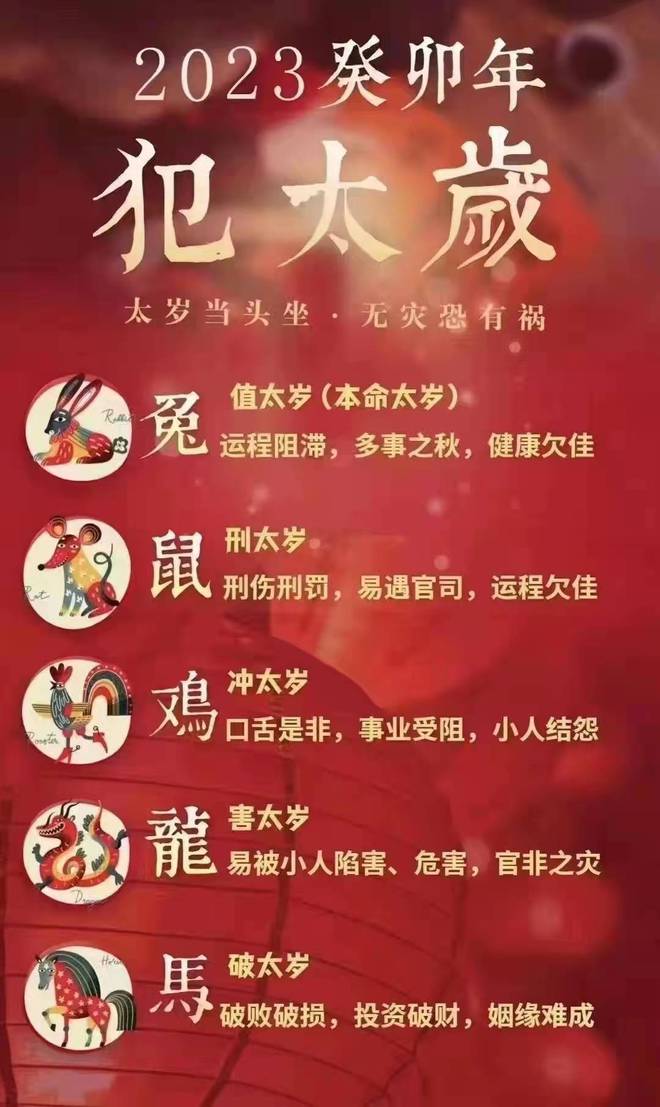 属羊人2023年犯太岁怎么化解_属羊人2023年犯太岁怎么化解_属羊人2023年犯太岁怎么化解