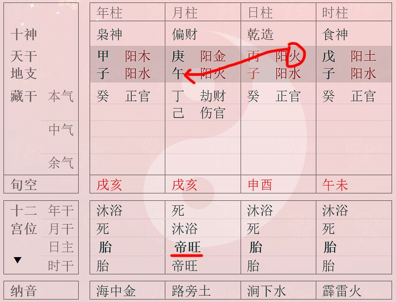 八字预测怀孕应期_算八字怀孕_八字怀孕预测期应注意什么