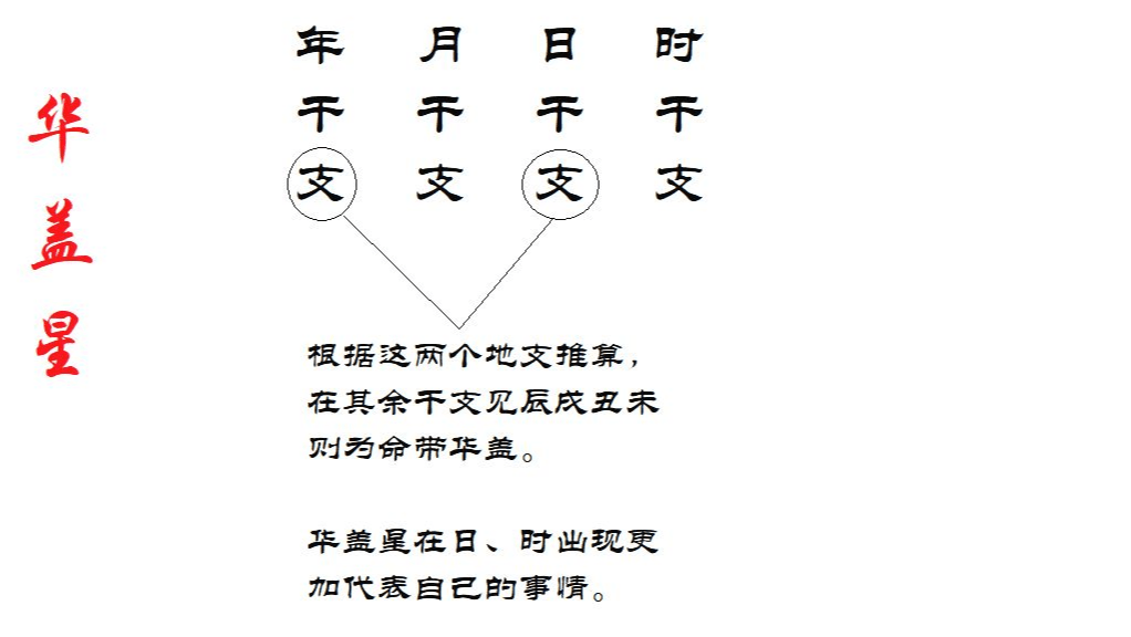 命带月德贵人代表什么_命带月德贵人代表什么_命带月德贵人代表什么