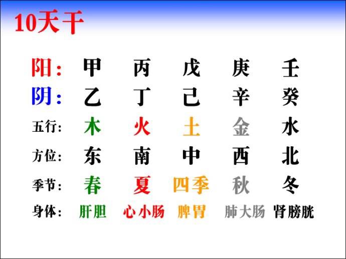 八字癸水多有什么优势_八字中的癸水是什么意思_八字里有癸水的人怎么样