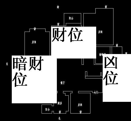 财运风水_旺财运的风水布局_风水旺财