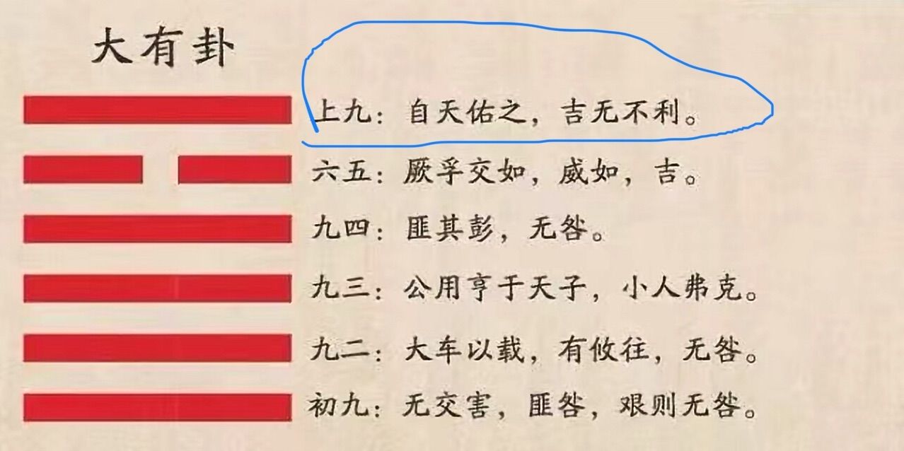 易经中谦卦的含义_易经中谦卦是第几卦_易经中的谦卦