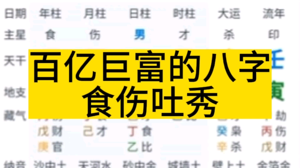 命理免费_命理八字解析_命理