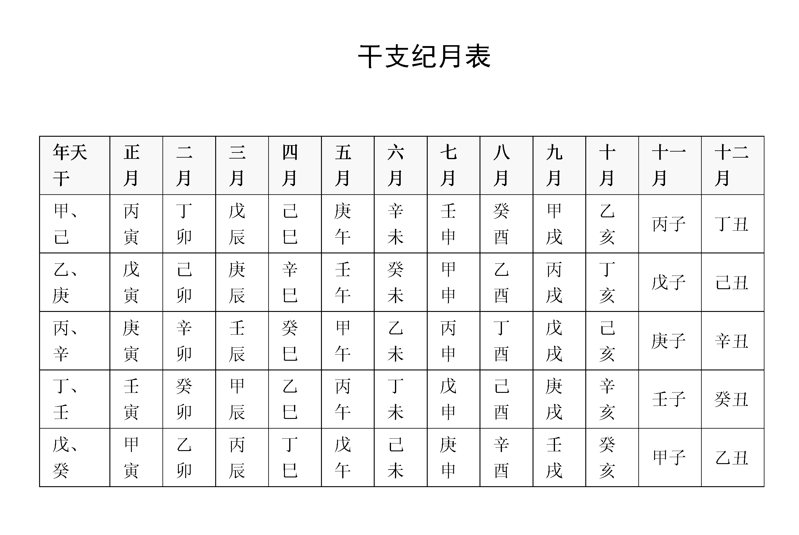 八字四柱是什么意思_八字四柱是哪四柱_八字四柱是什么