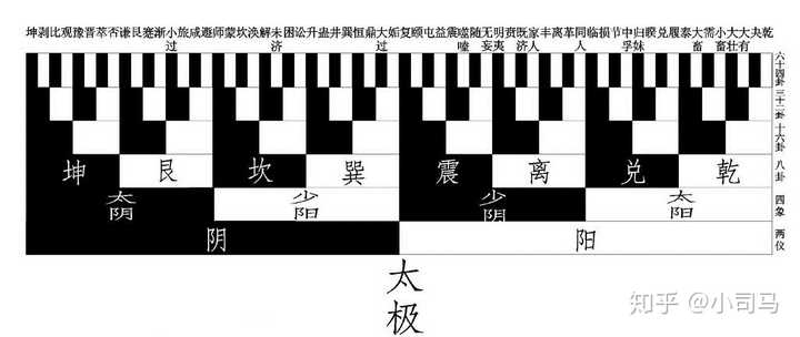 终身卦泽水困卦_卦象泽水困_泽水困(困卦)困境求通