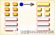 大壮卦九三求考试_大壮卦九三变卦怎么解_诚明易学大壮卦九三