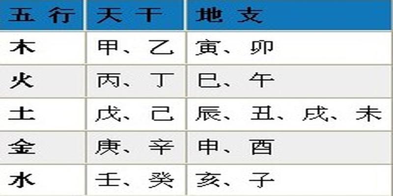 正财格身弱是什么意思_正财格财多身弱案例_正财格身弱富贵的案例